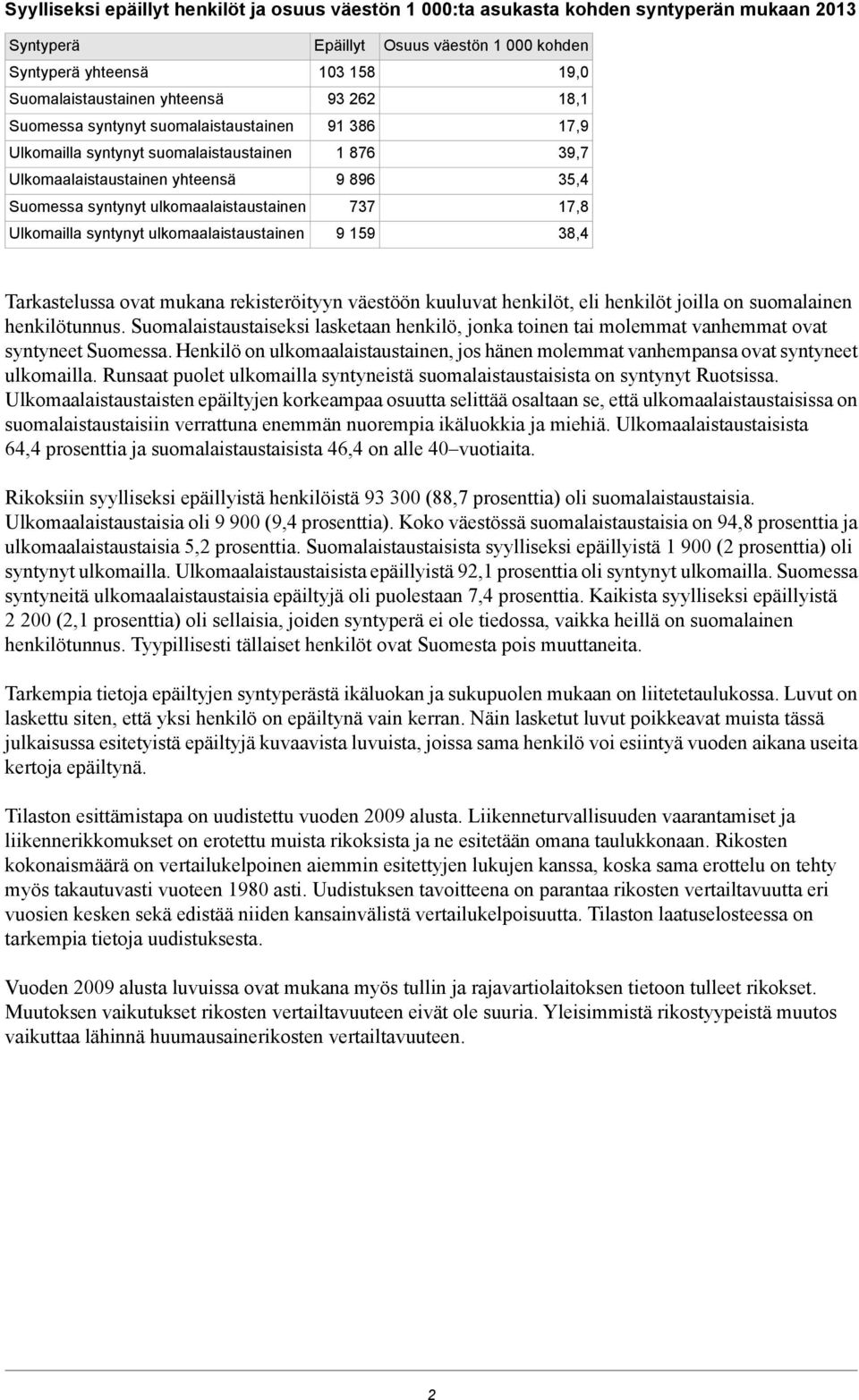 9, 8, 7,9 39,7 35,4 7,8 38,4 Tarkastelussa ovat mukana rekisteröityyn väestöön kuuluvat henkilöt, eli henkilöt joilla on suomalainen henkilötunnus.