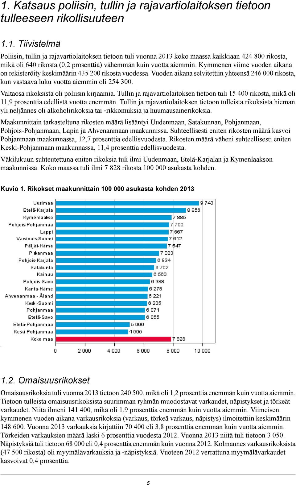 Kymmenen viime vuoden aikana on rekisteröity keskimäärin 435 rikosta vuodessa. Vuoden aikana selvitettiin yhteensä 46 rikosta, kun vastaava luku vuotta aiemmin oli 54 3.