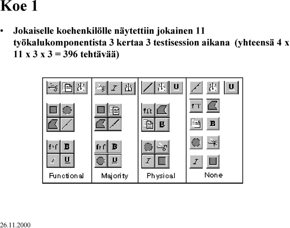 työkalukomponentista 3 kertaa 3