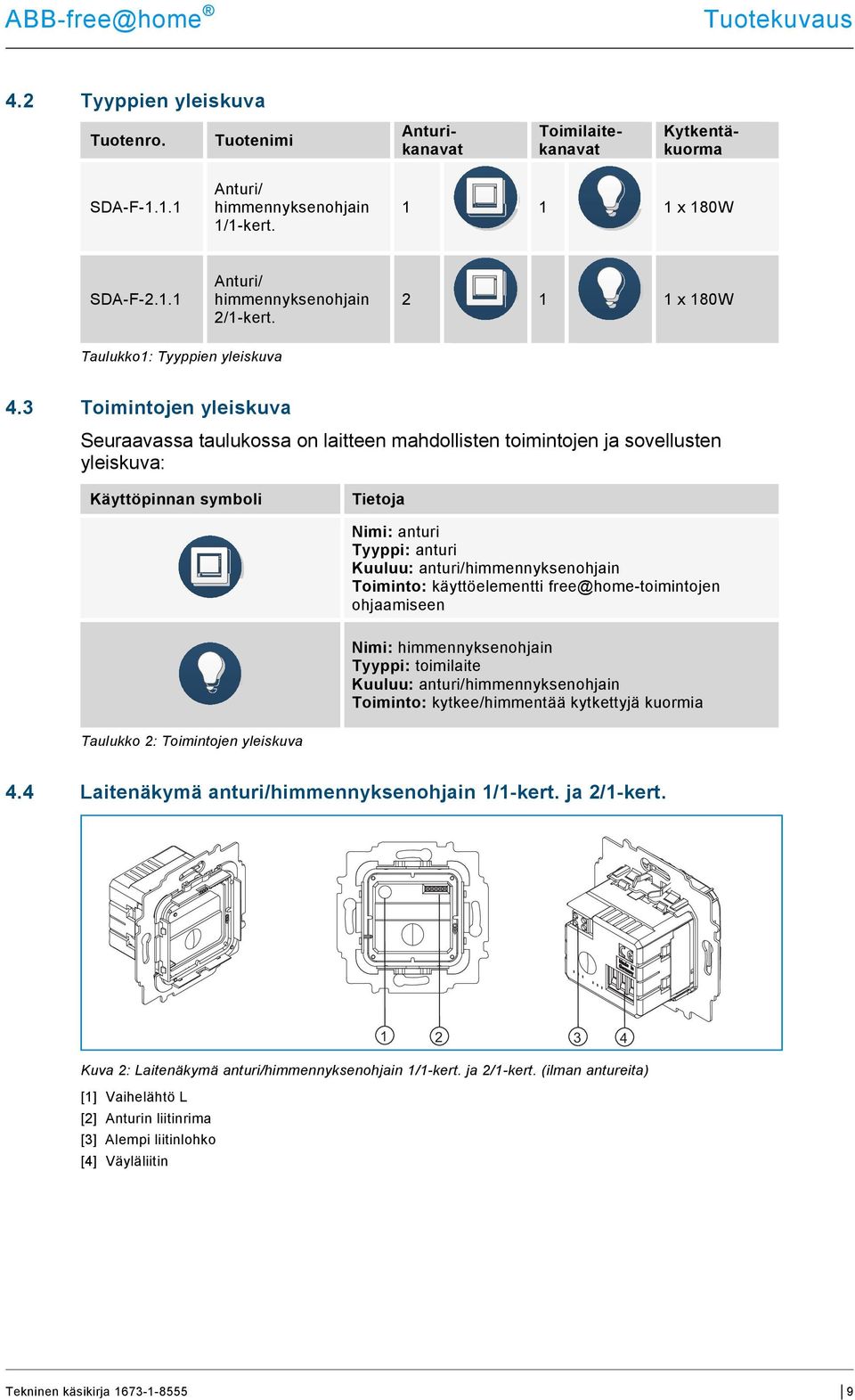 3 Toimintojen yleiskuva Seuraavassa taulukossa on laitteen mahdollisten toimintojen ja sovellusten yleiskuva: Käyttöpinnan symboli Tietoja Nimi: anturi Tyyppi: anturi Kuuluu: