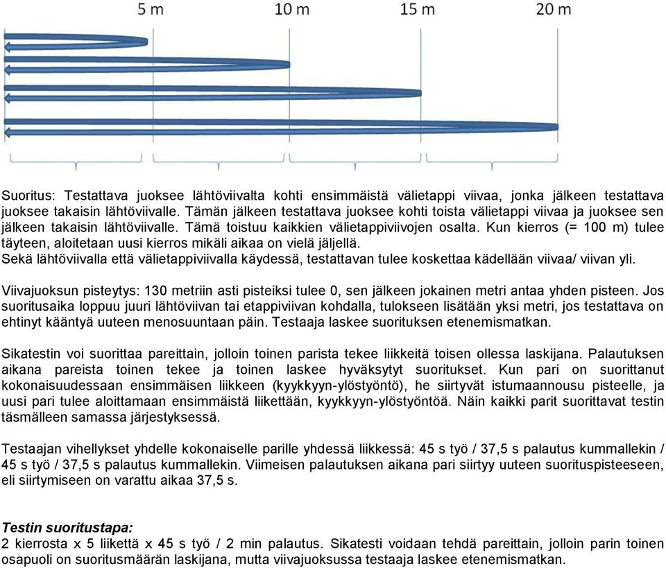 Kun kierros (= 100 m) tulee täyteen, aloitetaan uusi kierros mikäli aikaa on vielä jäljellä.