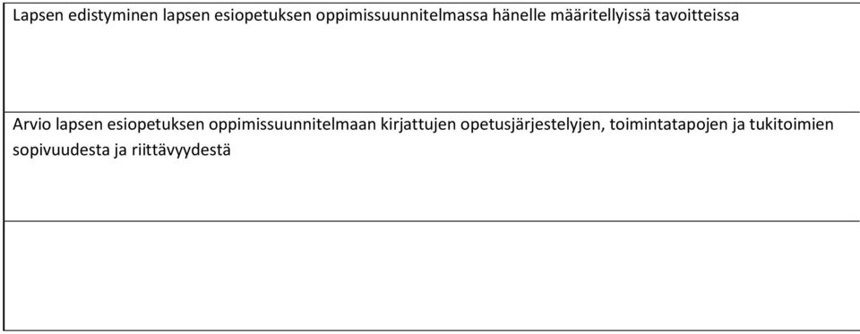 Arvio lapsen esiopetuksen oppimissuunnitelmaan kirjattujen