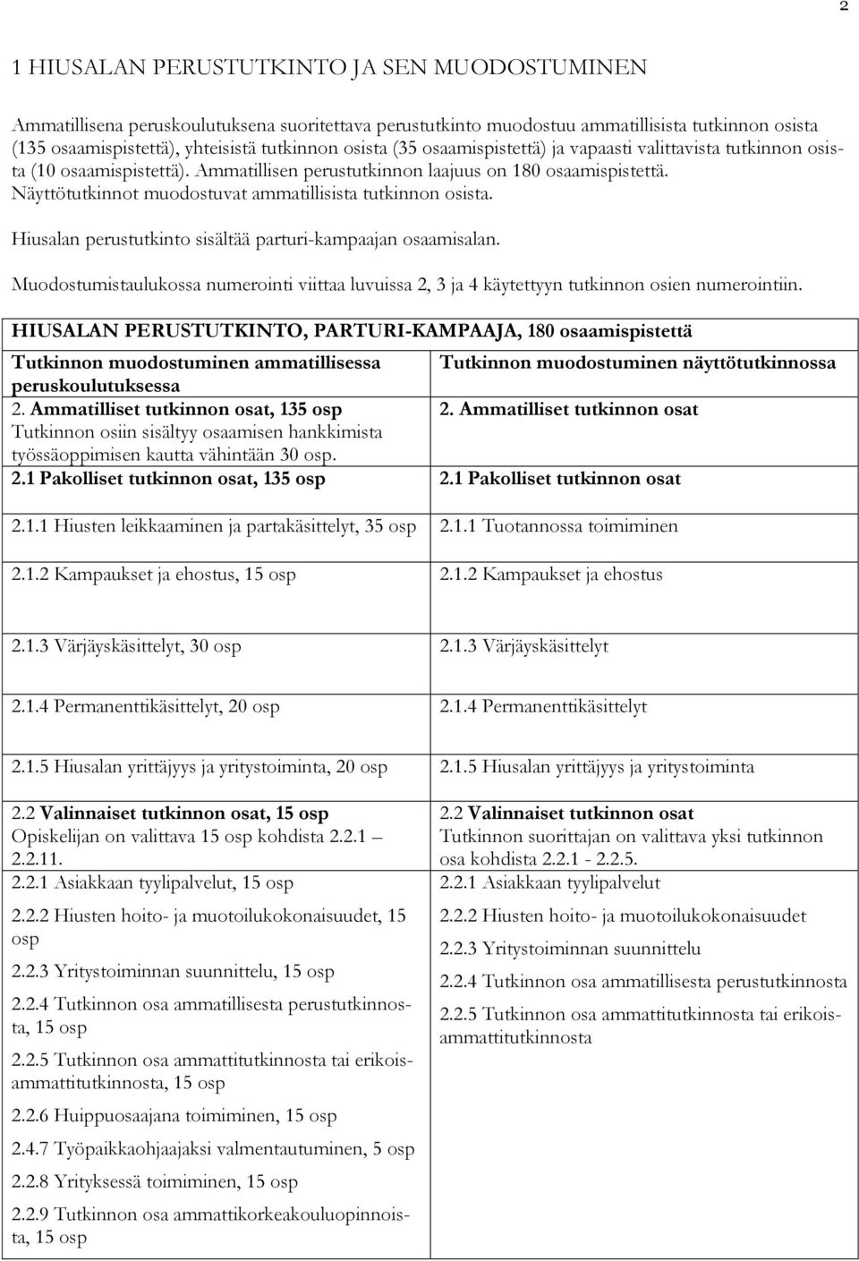 Näyttötutkinnot muodostuvat ammatillisista tutkinnon osista. Hiusalan perustutkinto sisältää parturi-kampaajan osaamisalan.