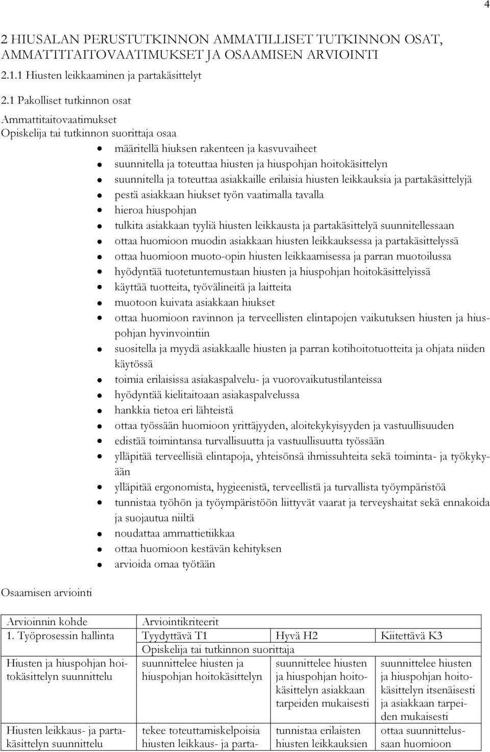 hoitokäsittelyn suunnitella ja toteuttaa asiakkaille erilaisia hiusten leikkauksia ja partakäsittelyjä pestä asiakkaan hiukset työn vaatimalla tavalla hieroa hiuspohjan tulkita asiakkaan tyyliä