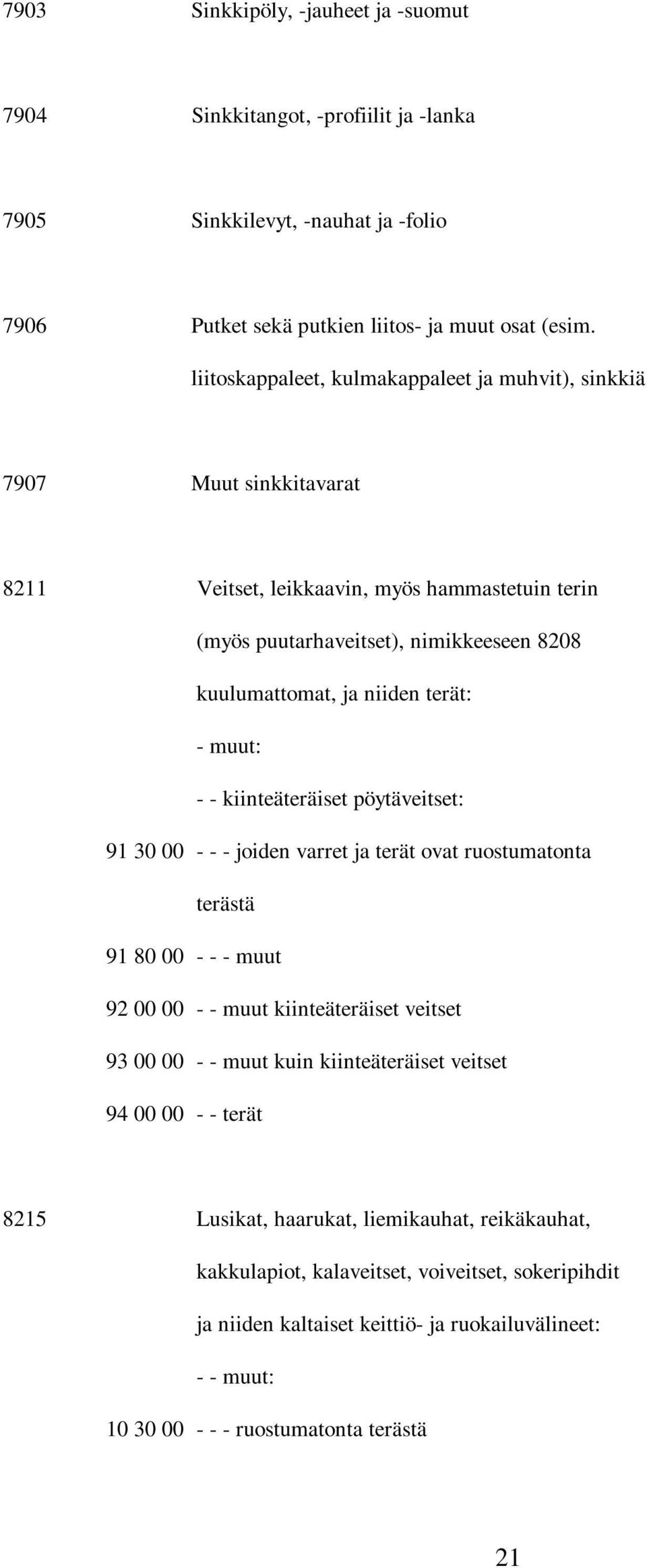 terät: - muut: - - kiinteäteräiset pöytäveitset: 913000 ---joidenvarretjaterätovatruostumatonta terästä 918000 ---muut 92 00 00 - - muut kiinteäteräiset veitset 93 00 00 - - muut kuin