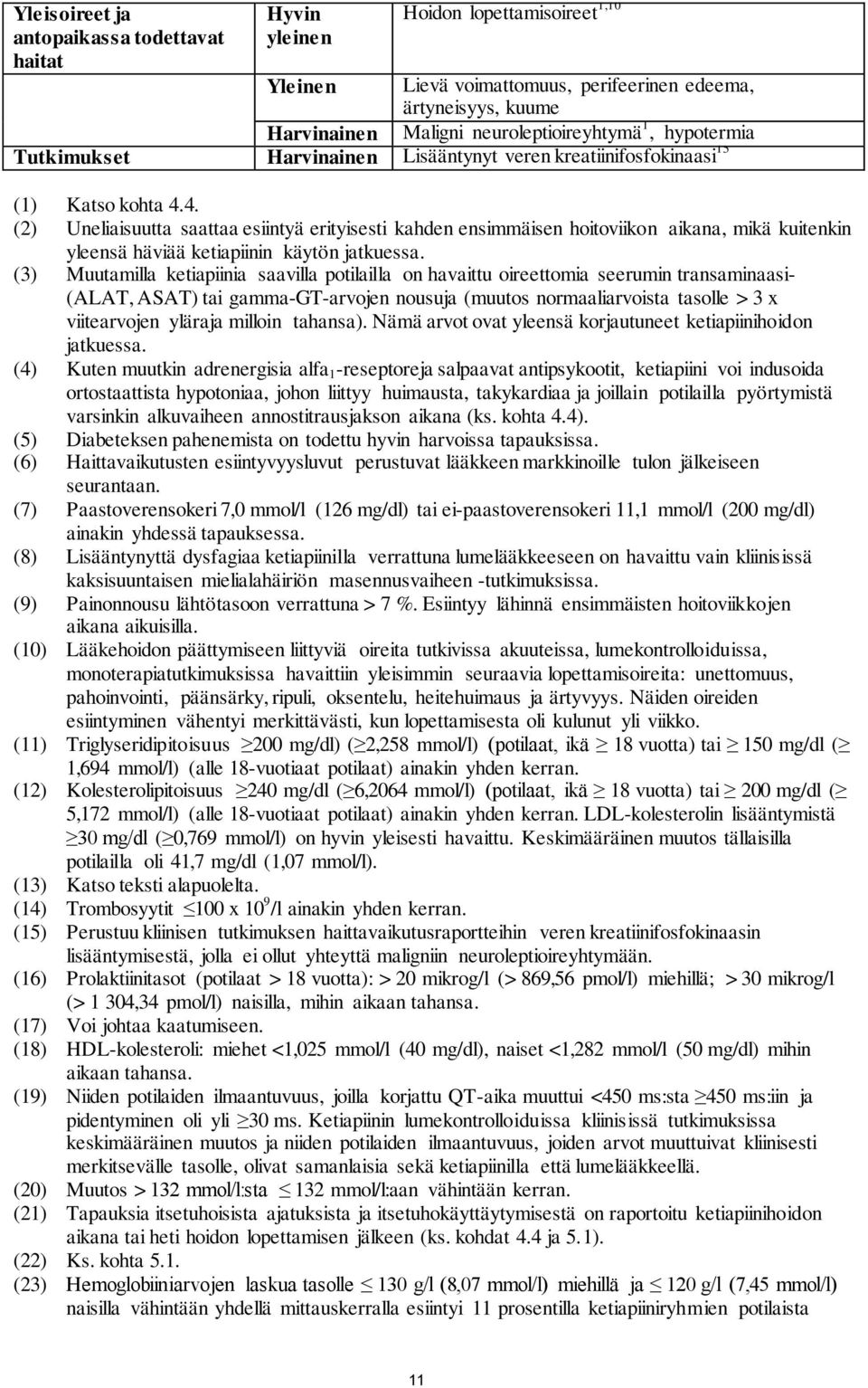 4. (2) Uneliaisuutta saattaa esiintyä erityisesti kahden ensimmäisen hoitoviikon aikana, mikä kuitenkin yleensä häviää ketiapiinin käytön jatkuessa.