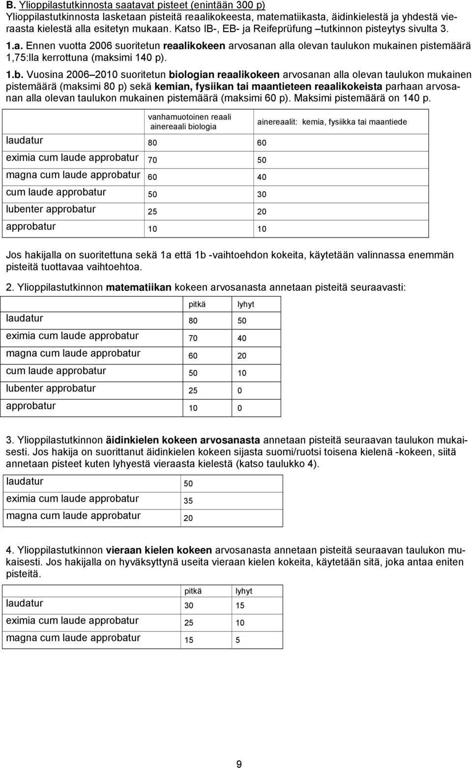 Vuosina 2006 2010 suoritetun biologian reaalikokeen arvosanan alla olevan taulukon mukainen pistemäärä (maksimi 80 p) sekä kemian, fysiikan tai maantieteen reaalikokeista parhaan arvosanan alla