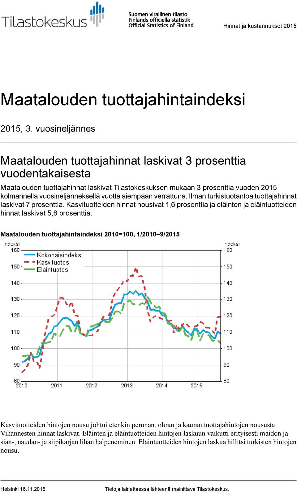 vuotta aiempaan verrattuna. Ilman turkistuotantoa tuottajahinnat laskivat 7 prosenttia. Kasvituotteiden hinnat nousivat 1,6 prosenttia ja eläinten ja eläintuotteiden hinnat laskivat 5,8 prosenttia.