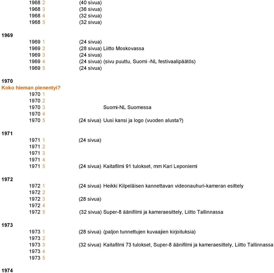 ) 1971 1972 1973 1971 1 (24 sivua) 1971 2 1971 3 1971 4 1971 5 (24 sivua) Kaitafilmi 91 tulokset, mm Kari Leponiemi 1972 1 (24 sivua) Heikki Kilpeläisen kannettavan videonauhuri-kameran esittely 1972