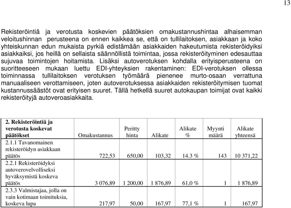 Lisäksi autoverotuksen kohdalla erityisperusteena on suoritteeseen mukaan luettu EDI-yhteyksien rakentaminen: EDI-verotuksen ollessa toiminnassa tullilaitoksen verotuksen työmäärä pienenee