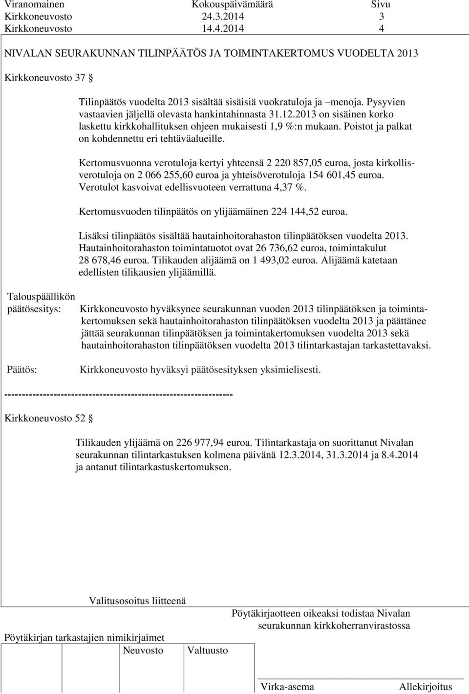 Kertomusvuonna verotuloja kertyi yhteensä 2 220 857,05 euroa, josta kirkollisverotuloja on 2 066 255,60 euroa ja yhteisöverotuloja 154 601,45 euroa.