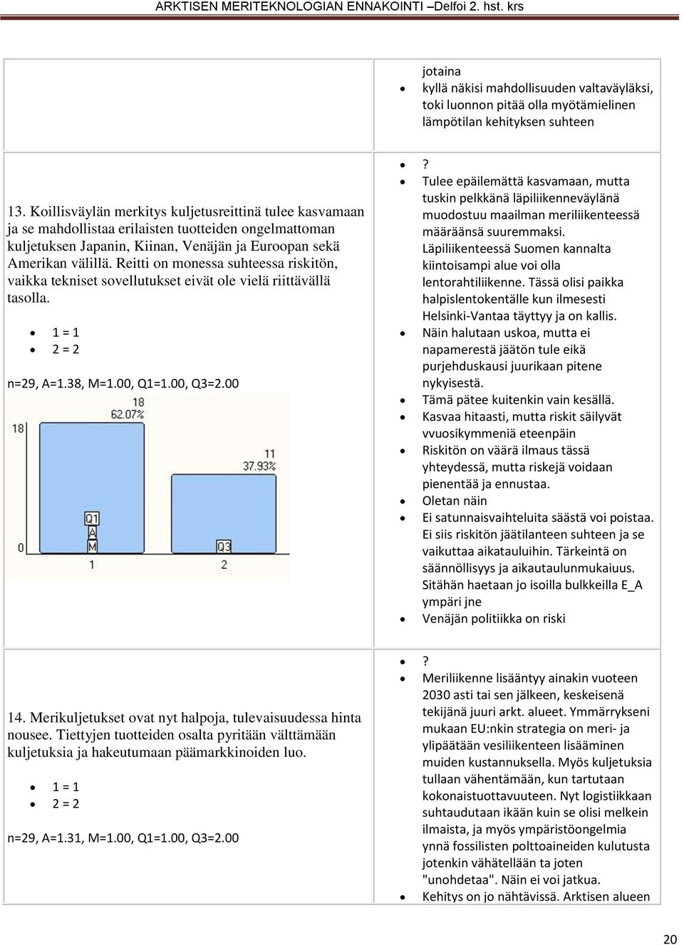 Reitti on monessa suhteessa riskitön, vaikka tekniset sovellutukset eivät ole vielä riittävällä tasolla. 1 = 1 2 = 2 n=29, A=1.38, M=1.00,