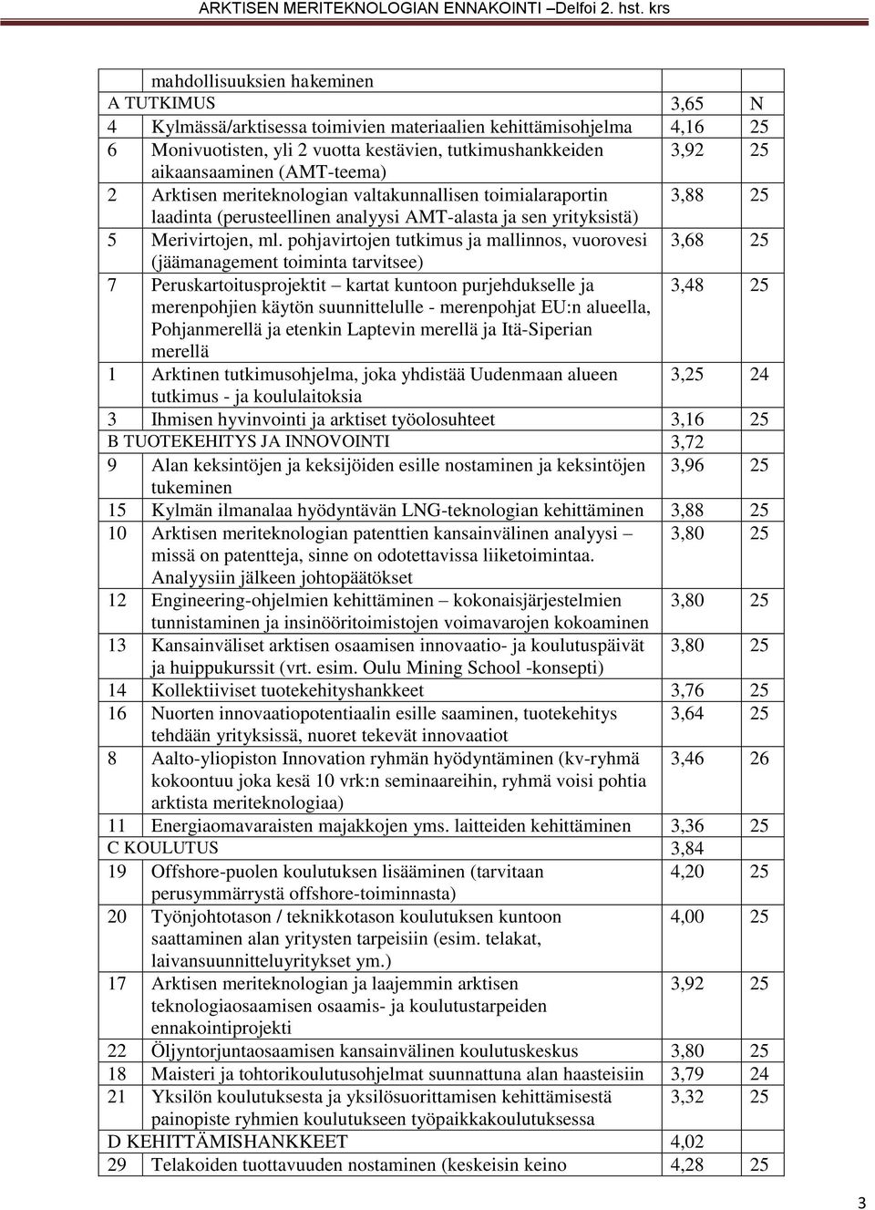 pohjavirtojen tutkimus ja mallinnos, vuorovesi 3,68 25 (jäämanagement toiminta tarvitsee) 7 Peruskartoitusprojektit kartat kuntoon purjehdukselle ja 3,48 25 merenpohjien käytön suunnittelulle -