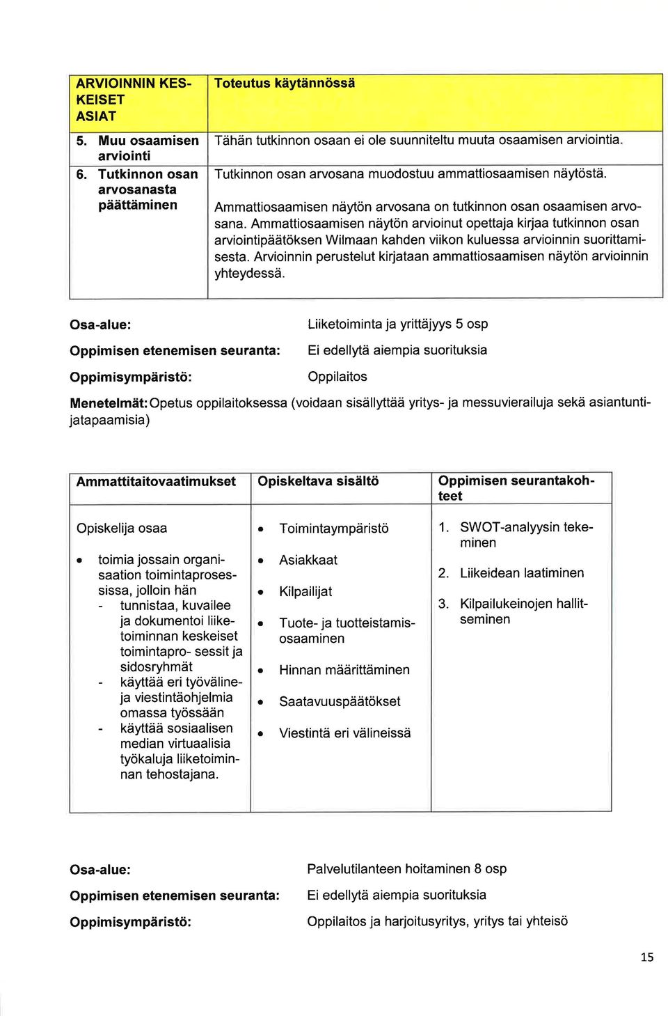 Ammttiosmisen näytön rvosn on tutkinnon osn osmisen rvosn. Ammttiosmisen näytön rvioinut opettj kirj tutkinnon osn rviointipäätöksen Wilmn khden viikon kuluess rvioinnin suorittmisest.