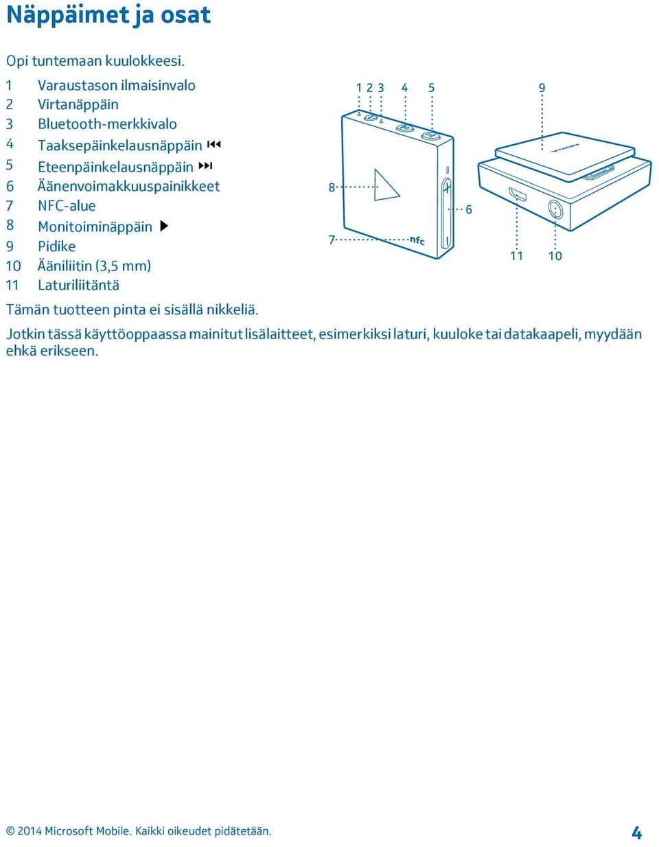 Eteenpäinkelausnäppäin 6 Äänenvoimakkuuspainikkeet 7 NFC-alue 8 Monitoiminäppäin 9 Pidike 10 Ääniliitin