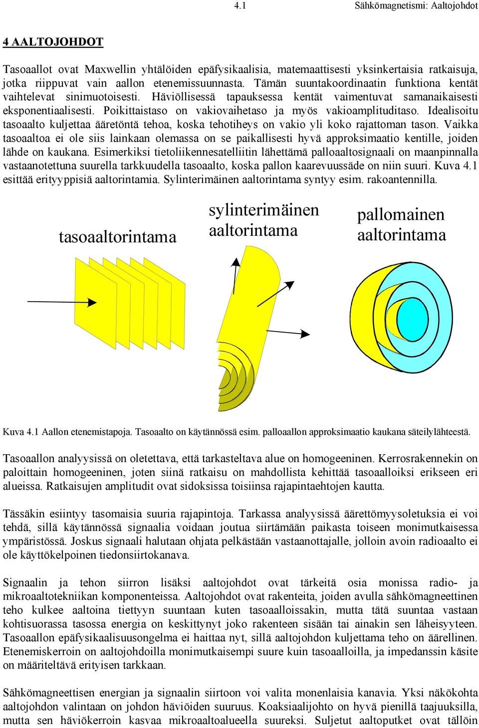 Poikittaistaso on vakiovaihetaso ja yös vakioaplituditaso. Idealisoitu tasoaalto kuljettaa ääretöntä tehoa, koska tehotiheys on vakio yli koko rajattoan tason.