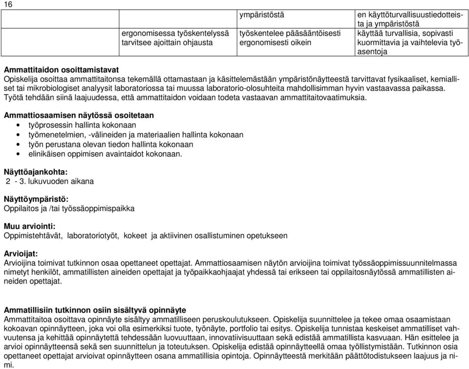 kemialliset tai mikrobiologiset analyysit laboratoriossa tai muussa laboratorio-olosuhteita mahdollisimman hyvin vastaavassa paikassa.