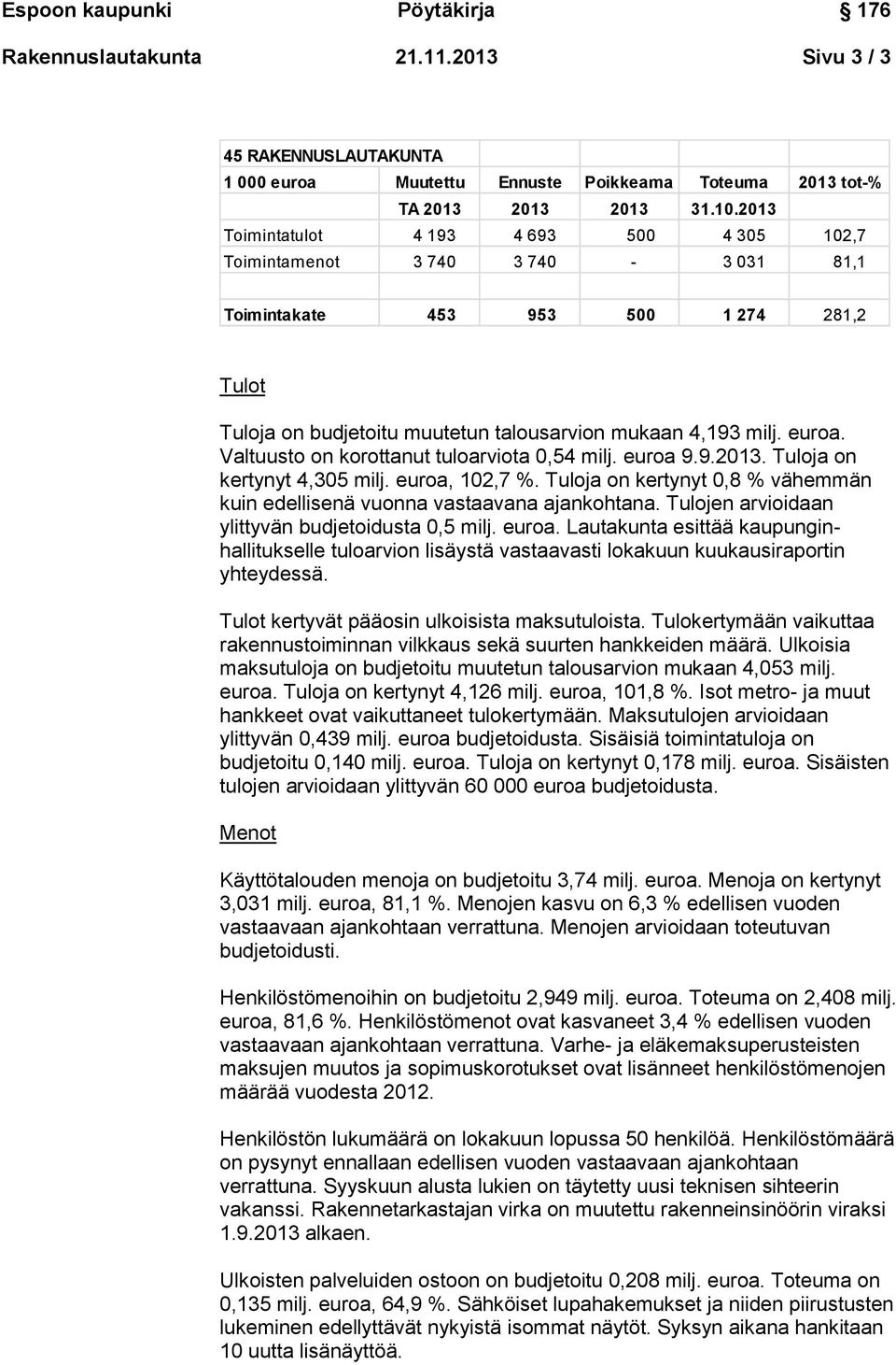 Valtuusto on korottanut tuloarviota 0,54 milj. euroa 9.9.2013. Tuloja on kertynyt 4,305 milj. euroa, 102,7 %. Tuloja on kertynyt 0,8 % vähemmän kuin edellisenä vuonna vastaavana ajankohtana.