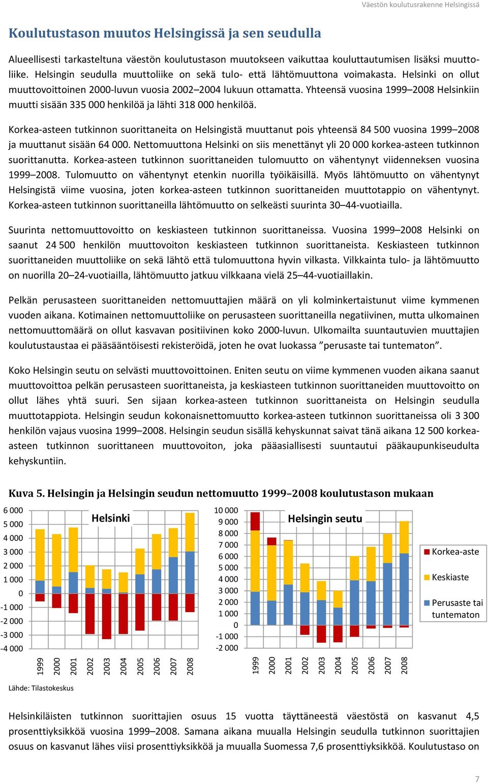 Yhteensä vuosina 1999 2008 in muutti sisään 335 000 henkilöä ja lähti 318 000 henkilöä.