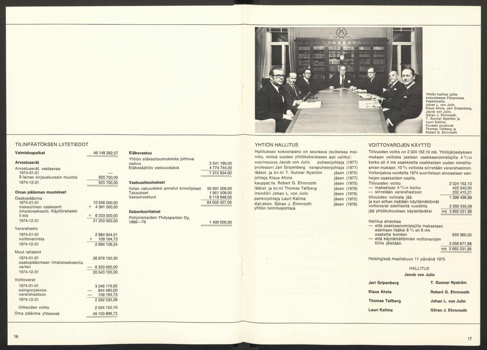 Ehrnrooth TILINPÄÄTÖKSEN LIITETIEDOT YHTIÖN HALLITUS VOITTOVAROJEN KÄYTTÖ Valmistuspaikat 46 148 262,57 Arvostuserät Arvostuserät, vastaavaa 1974-01-01 $-lainan kirjauskurssin muutos 1974-12-31 Oman