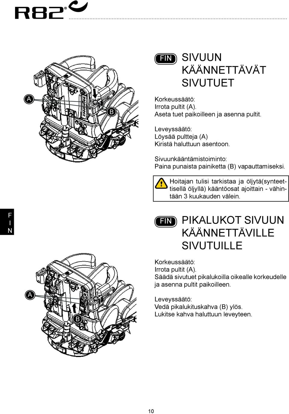 Hoitajan tulisi tarkistaa ja öljytä(synteettisellä öljyllä) kääntöosat ajoittain - vähintään 3 kuukauden välein.