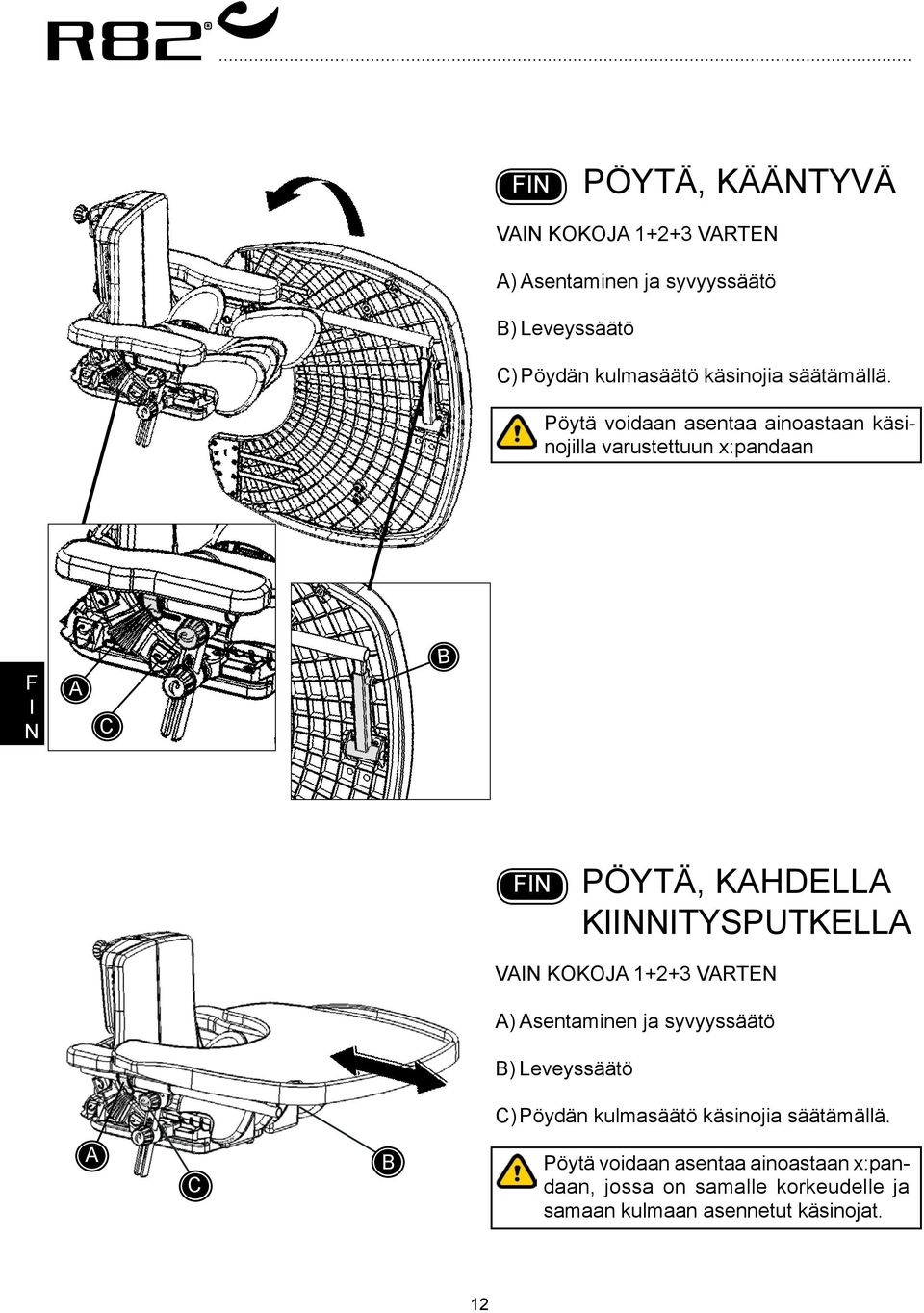 Pöytä voidaan asentaa ainoastaan käsinojilla varustettuun x:pandaan C Pöytä, kahdella kiinnitysputkella V