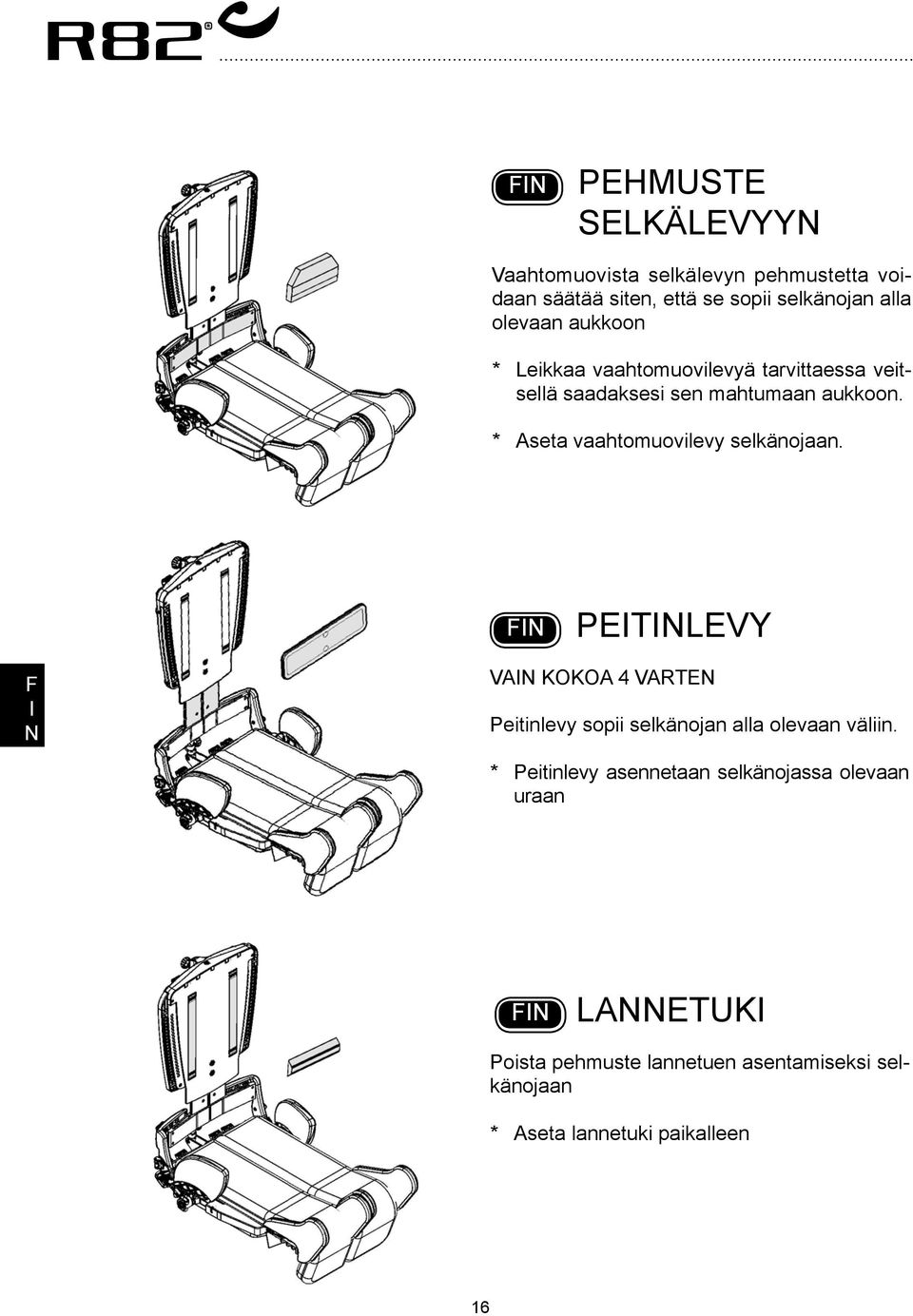* seta vaahtomuovilevy selkänojaan. Peitinlevy V KOKO 4 VRTE Peitinlevy sopii selkänojan alla olevaan väliin.