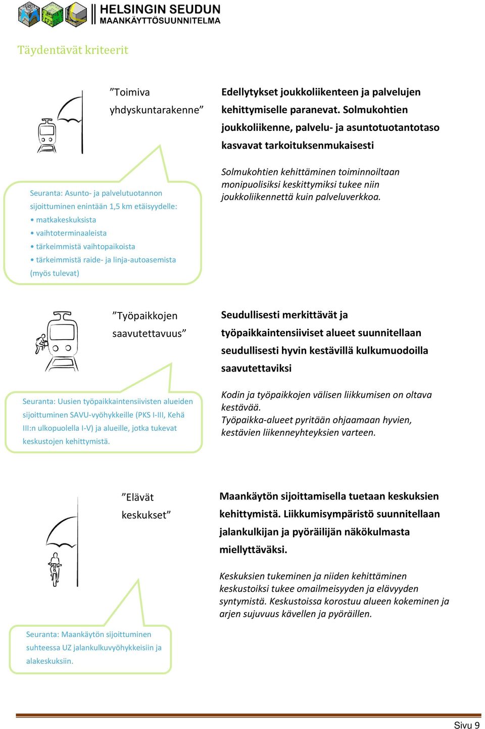 Solmukohtien joukkoliikenne, palvelu ja asuntotuotantotaso kasvavat tarkoituksenmukaisesti Solmukohtien kehittäminen toiminnoiltaan monipuolisiksi keskittymiksi tukee niin joukkoliikennettä kuin