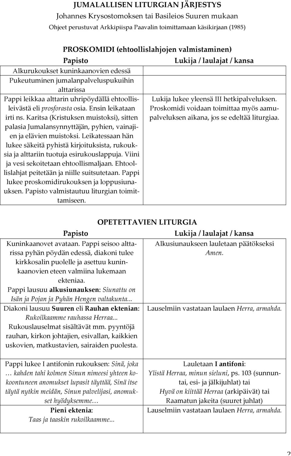 Ensin leikataan irti ns. Karitsa (Kristuksen muistoksi), sitten palasia Jumalansynnyttäjän, pyhien, vainaji- en ja elävien muistoksi.