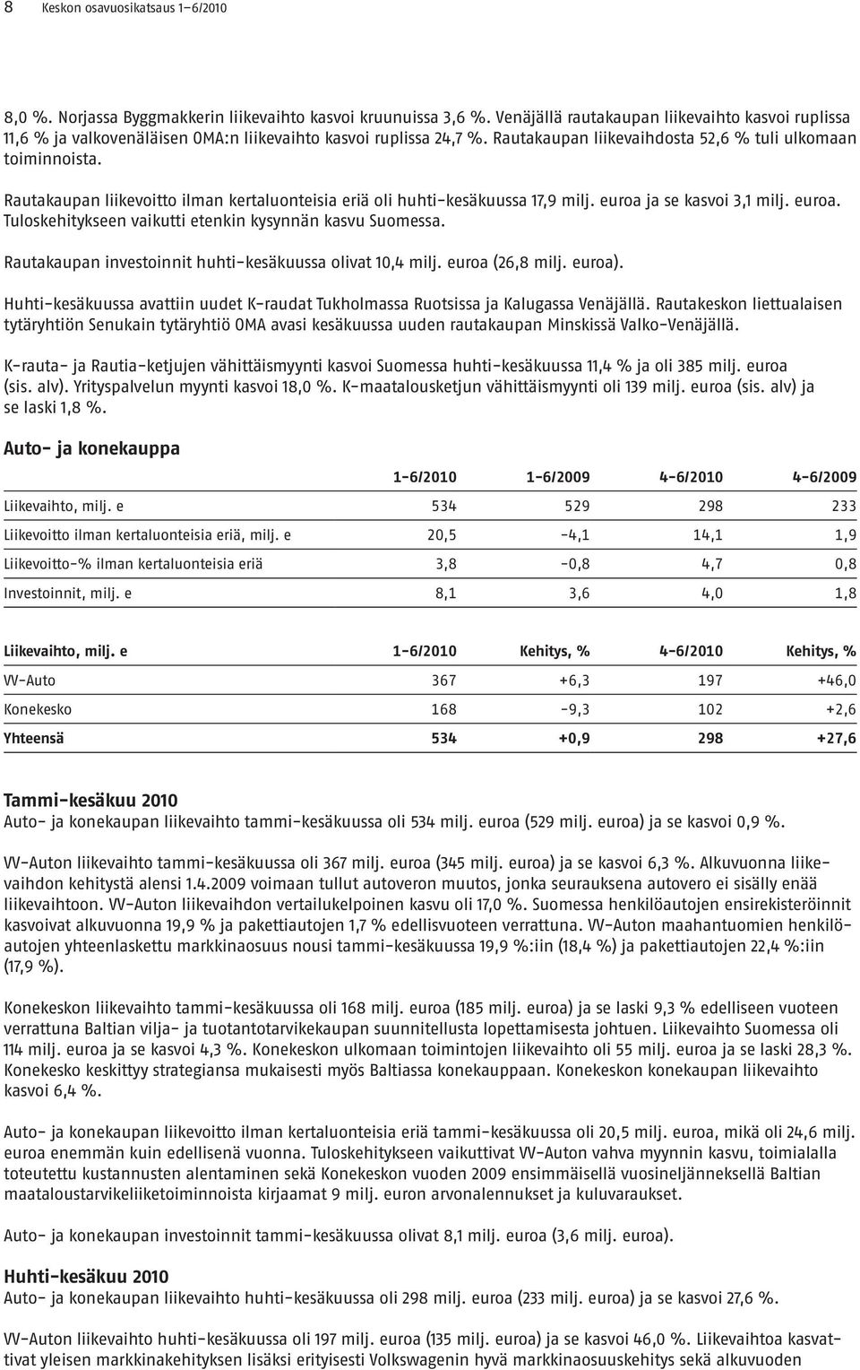 Rautakaupan liikevoitto ilman kertaluonteisia eriä oli huhti-kesäkuussa 17,9 milj. euroa ja se kasvoi 3,1 milj. euroa. Tuloskehitykseen vaikutti etenkin kysynnän kasvu Suomessa.