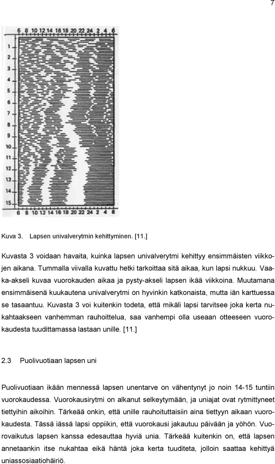 Muutamana ensimmäisenä kuukautena univalverytmi on hyvinkin katkonaista, mutta iän karttuessa se tasaantuu.