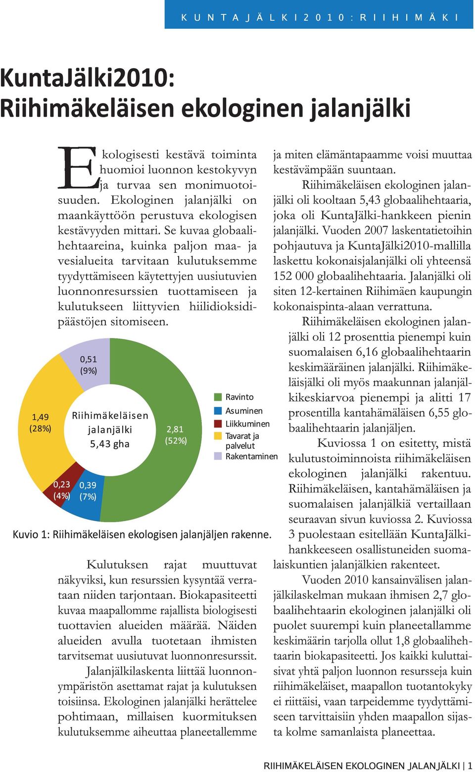 hiilidioksidipäästöjen sitomiseen. Kulutuksen rajat muuttuvat näkyviksi, kun resurssien kysyntää verrataan niiden tarjontaan.