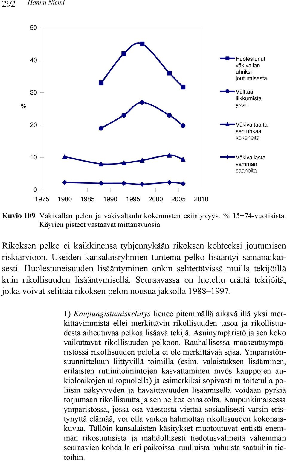 Käyrien pisteet vastaavat mittausvuosia Rikoksen pelko ei kaikkinensa tyhjennykään rikoksen kohteeksi joutumisen riskiarvioon. Useiden kansalaisryhmien tuntema pelko lisääntyi samanaikaisesti.