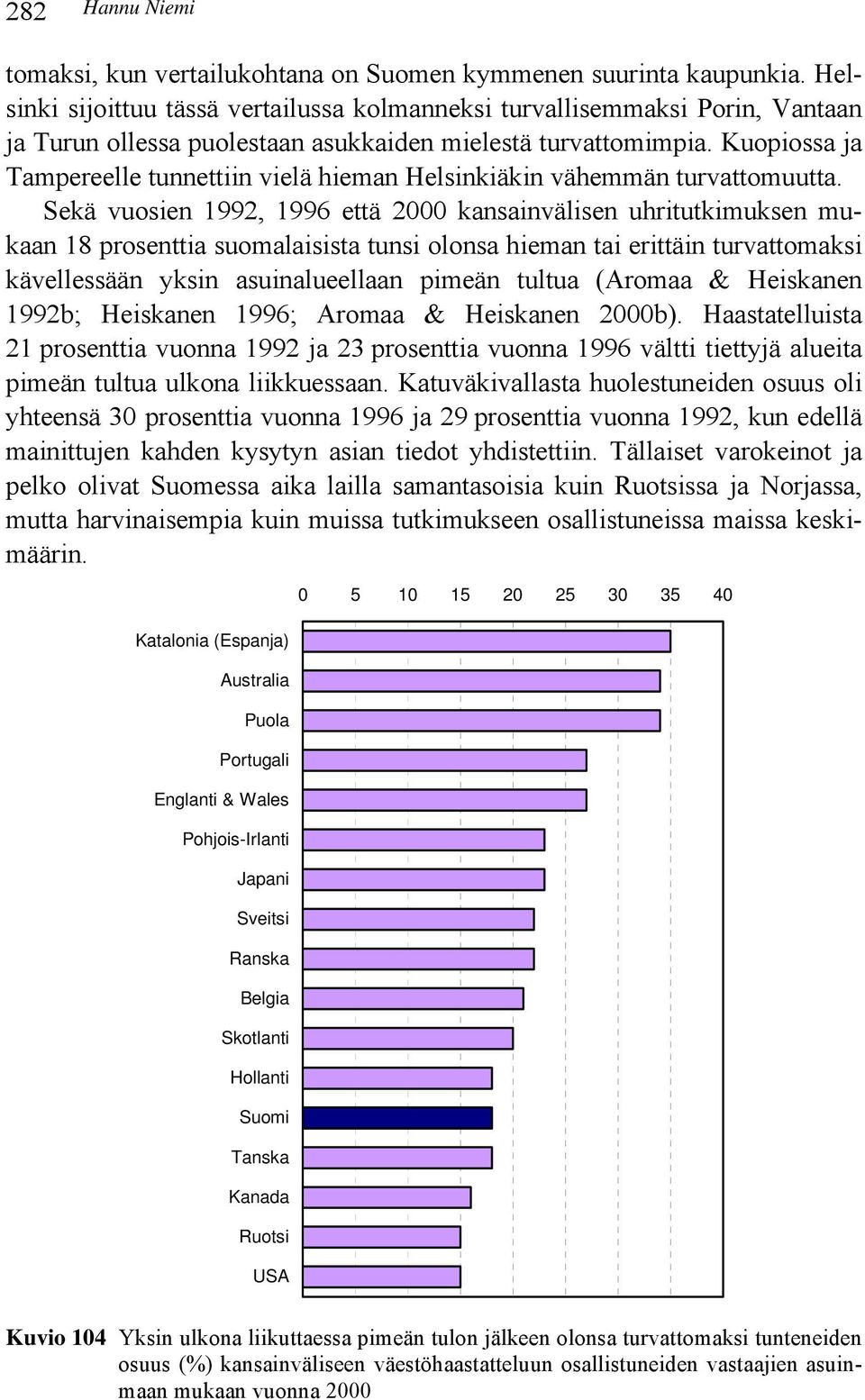 Kuopiossa ja Tampereelle tunnettiin vielä hieman Helsinkiäkin vähemmän turvattomuutta.