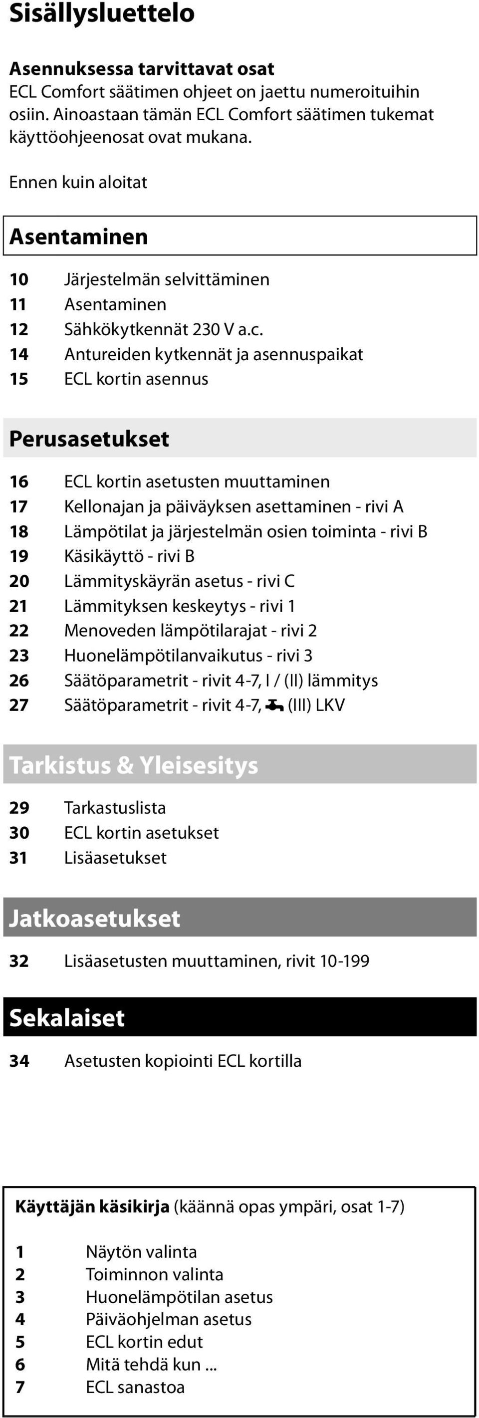 14 Antureiden kytkennät ja asennuspaikat 15 ECL kortin asennus Perusasetukset 16 ECL kortin asetusten muuttaminen 17 Kellonajan ja päiväyksen asettaminen - rivi A 18 Lämpötilat ja järjestelmän osien