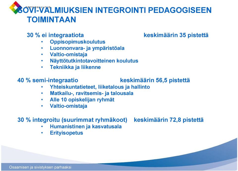 keskimäärin 56,5 pistettä Yhteiskuntatieteet, liiketalous ja hallinto Matkailu-, ravitsemis- ja talousala Alle 10