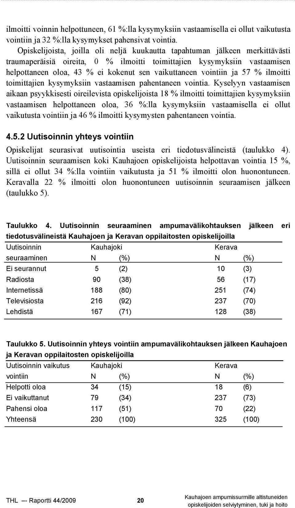 vaikuttaneen vointiin ja 57 % ilmoitti toimittajien kysymyksiin vastaamisen pahentaneen vointia.