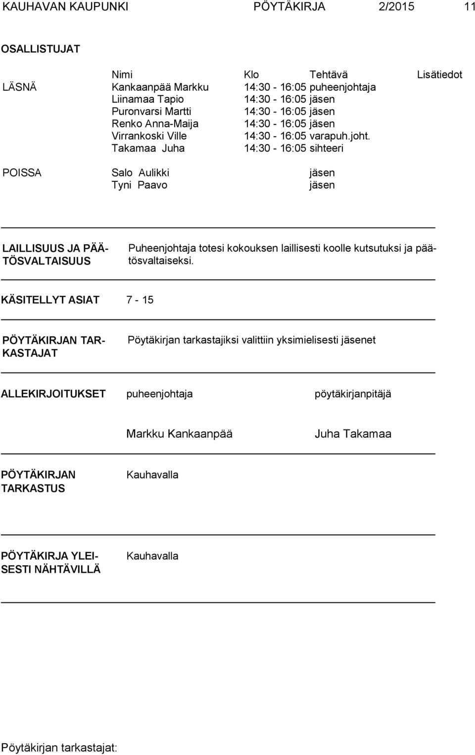 Takamaa Juha 14:30-16:05 sihteeri POISSA Salo Aulikki jäsen Tyni Paavo jäsen LAILLISUUS JA PÄÄ- TÖSVALTAISUUS Puheenjohtaja totesi kokouksen laillisesti koolle kutsutuksi ja