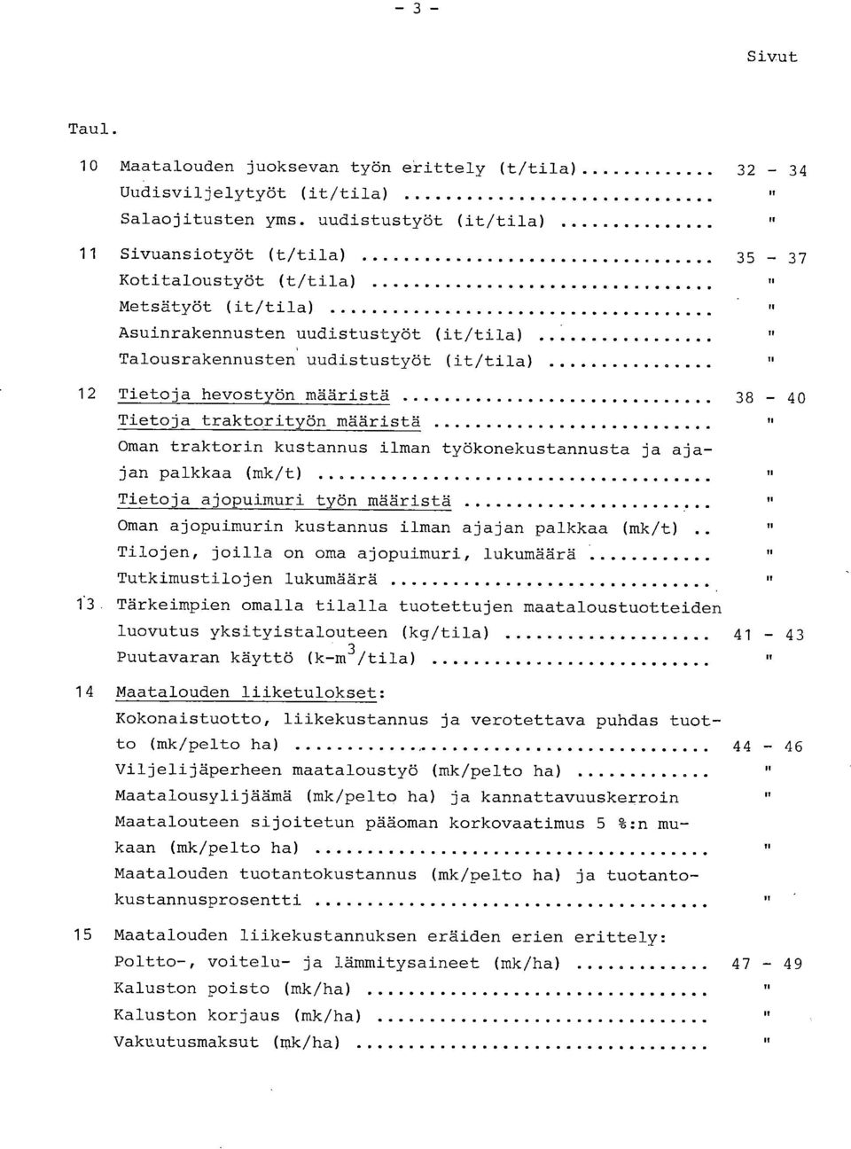 (k/t) Tietja ajpuiuri työn ääristä Oan ajpuiurin kustannus ilan ajajan palkkaa (k/t) Tilj, jilla n a ajpuiuri, lukuäärä Tutkiustilj lukuäärä 3 Tärkeipi alla tilalla tutettuj aatalustutteid luvutus