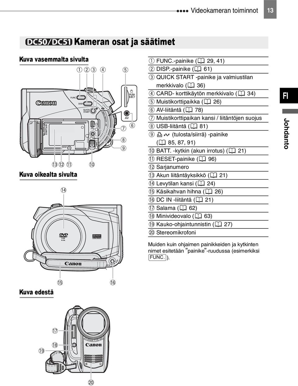 liitäntöjen suojus USB-liitäntä ( 81) (tulosta/siirrä) -painike ( 85, 87, 91) BATT.