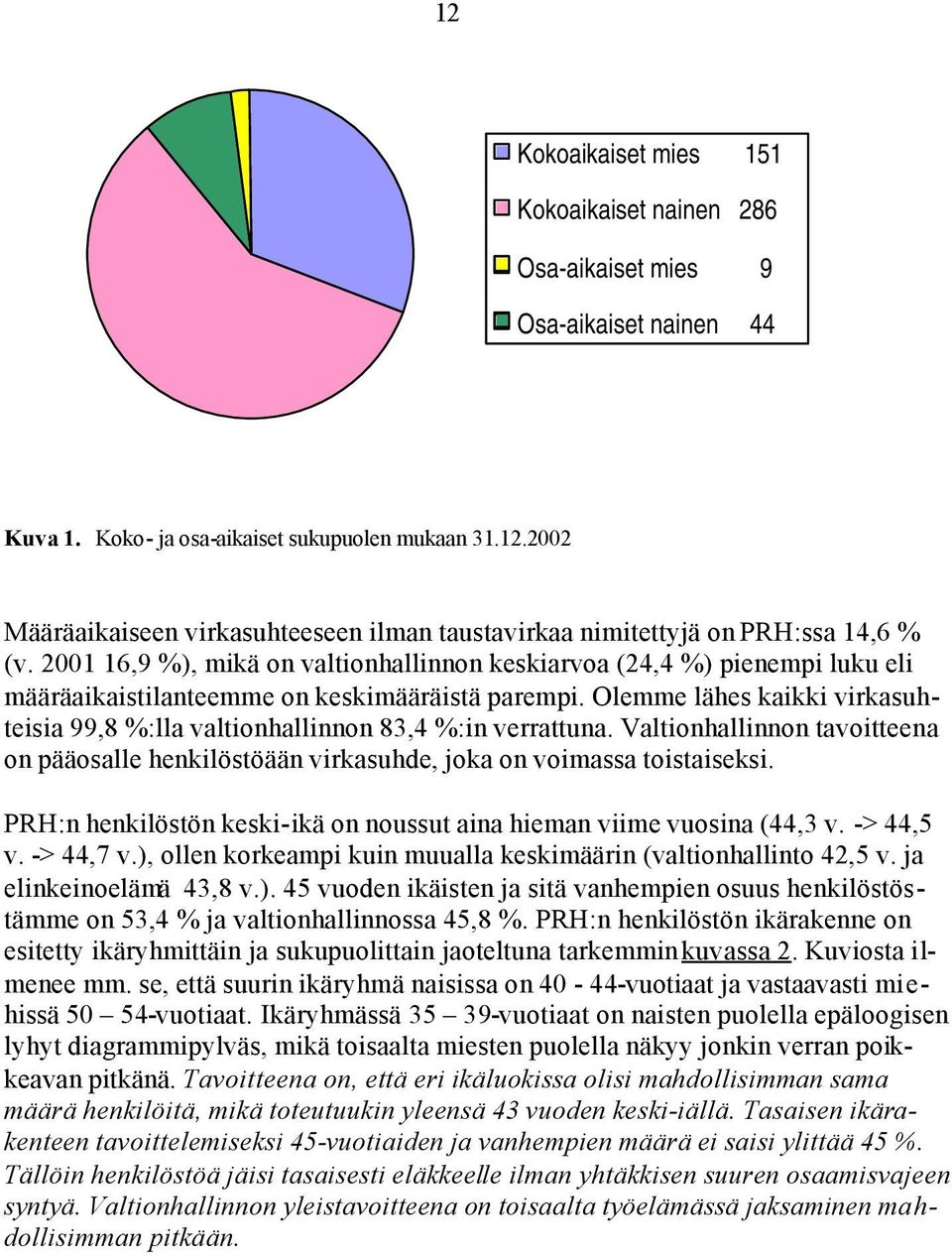 Olemme lähes kaikki virkasuhteisia 99,8 %:lla valtionhallinnon 83,4 %:in verrattuna. Valtionhallinnon tavoitteena on pääosalle henkilöstöään virkasuhde, joka on voimassa toistaiseksi.