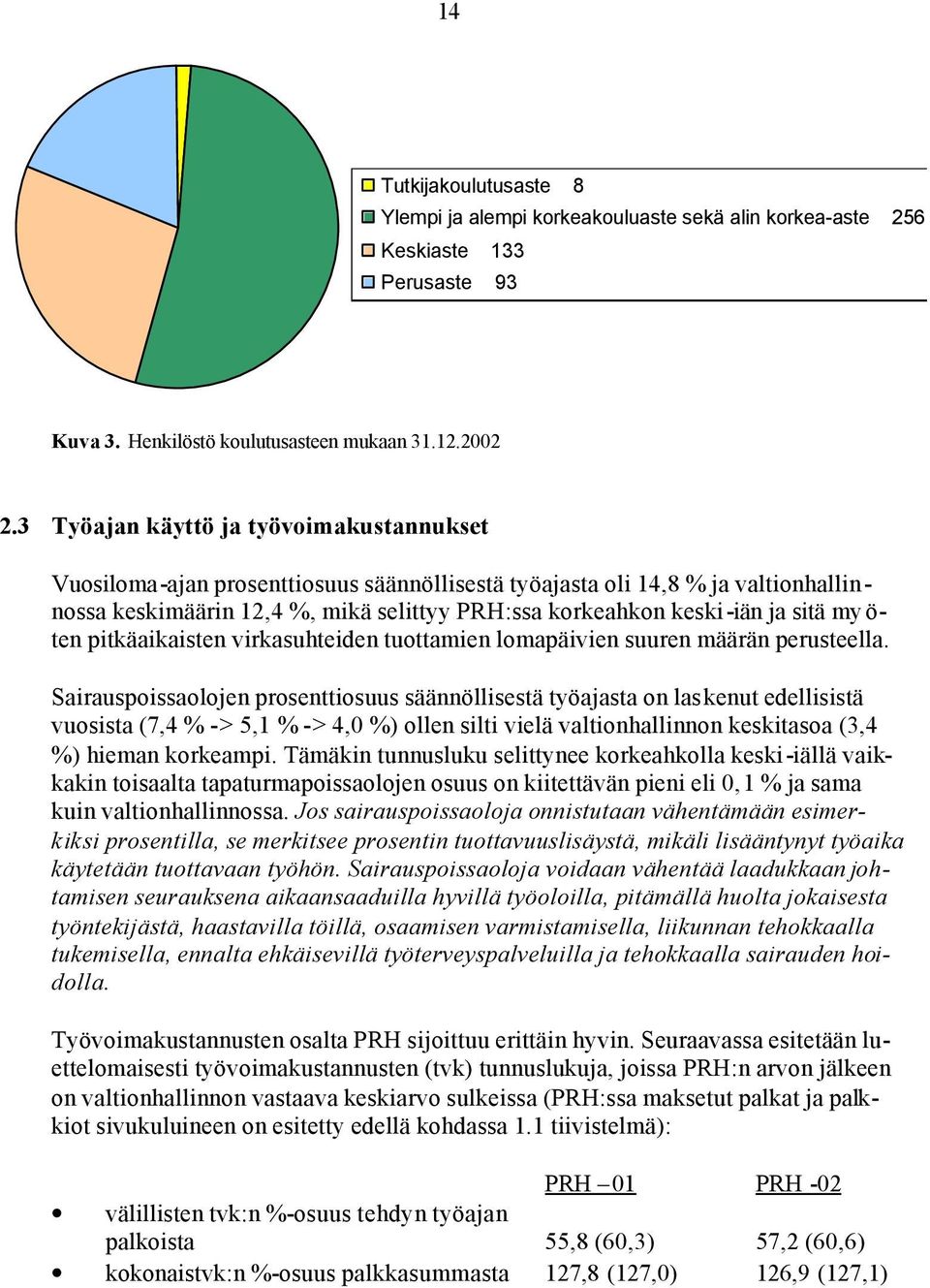 my ö- ten pitkäaikaisten virkasuhteiden tuottamien lomapäivien suuren määrän perusteella.