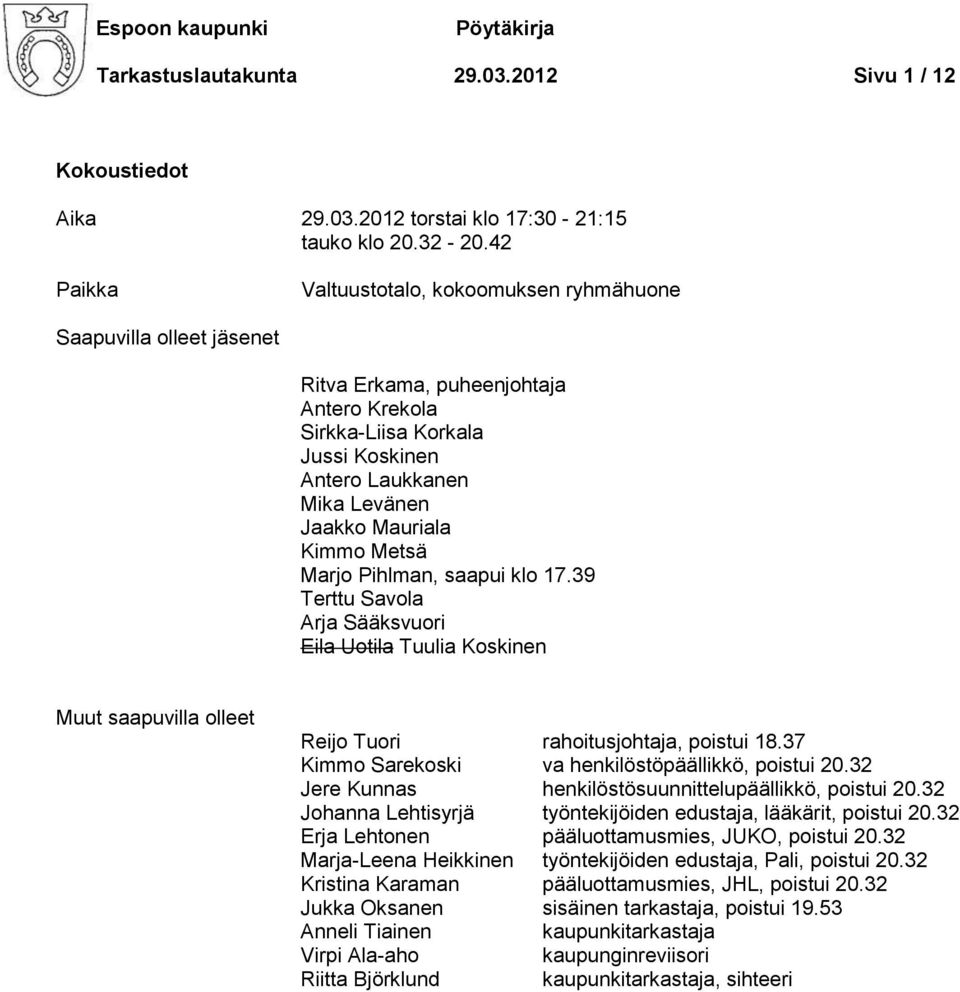 Kimmo Metsä Marjo Pihlman, saapui klo 17.39 Terttu Savola Arja Sääksvuori Eila Uotila Tuulia Koskinen Muut saapuvilla olleet Reijo Tuori rahoitusjohtaja, poistui 18.