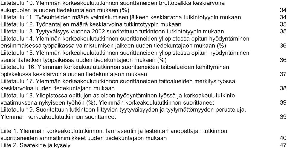 Tyytyväisyys vuonna 2002 suoritettuun tutkintoon tutkintotyypin mukaan 35 Liitetaulu 14.