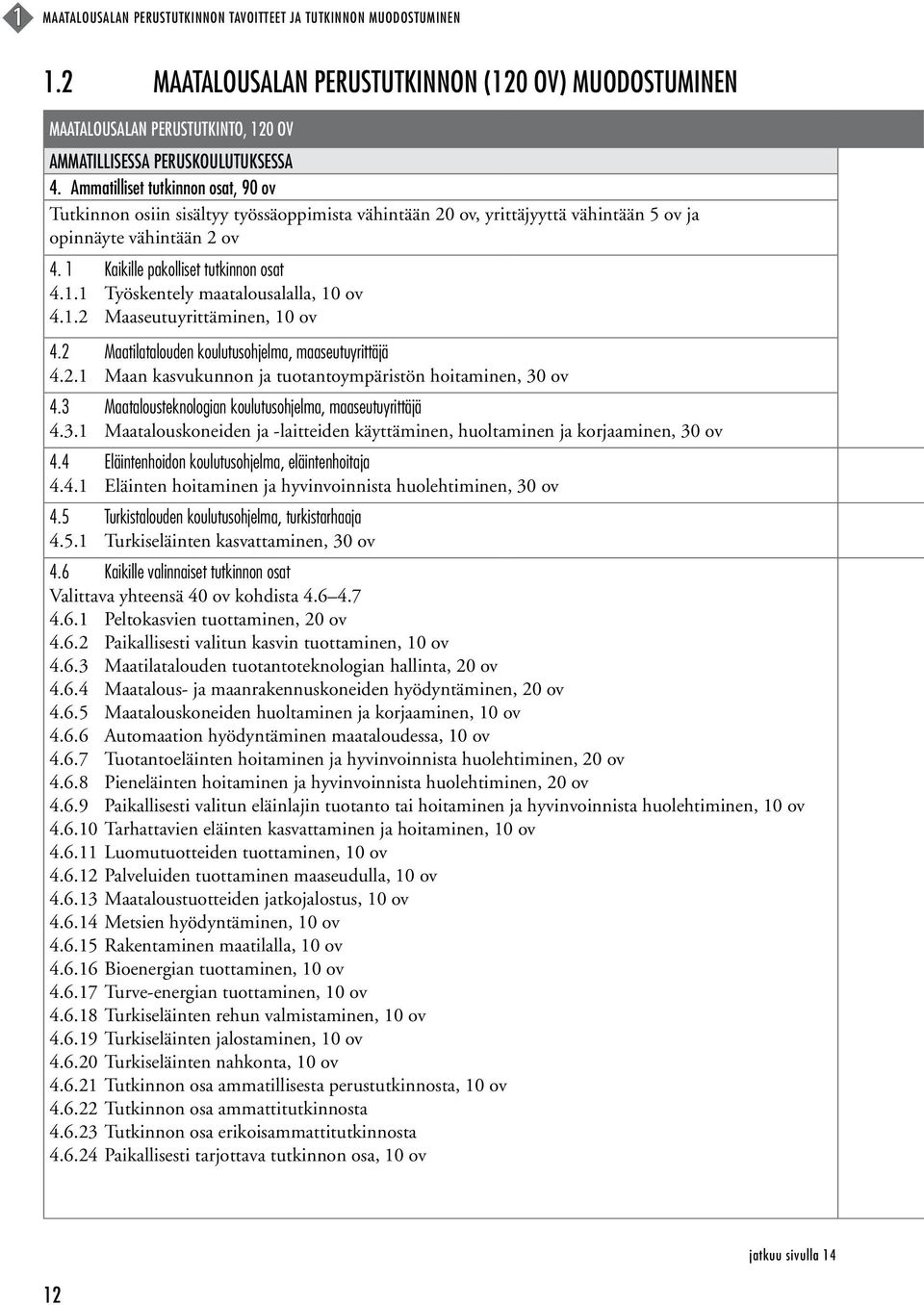 1.2 Maaseutuyrittäminen, 10 ov 4.2 Maatilatalouden koulutusohjelma, maaseutuyrittäjä 4.2.1 Maan kasvukunnon ja tuotantoympäristön hoitaminen, 30 ov 4.