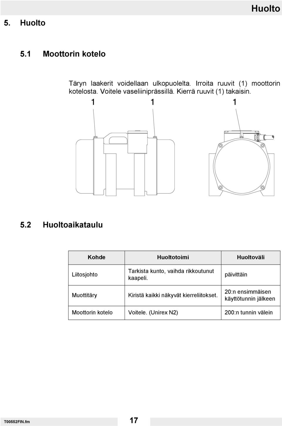 2 Huoltoaikataulu Kohde Huoltotoimi Huoltoväli Liitosjohto Muottitäry Tarkista kunto, vaihda rikkoutunut kaapeli.