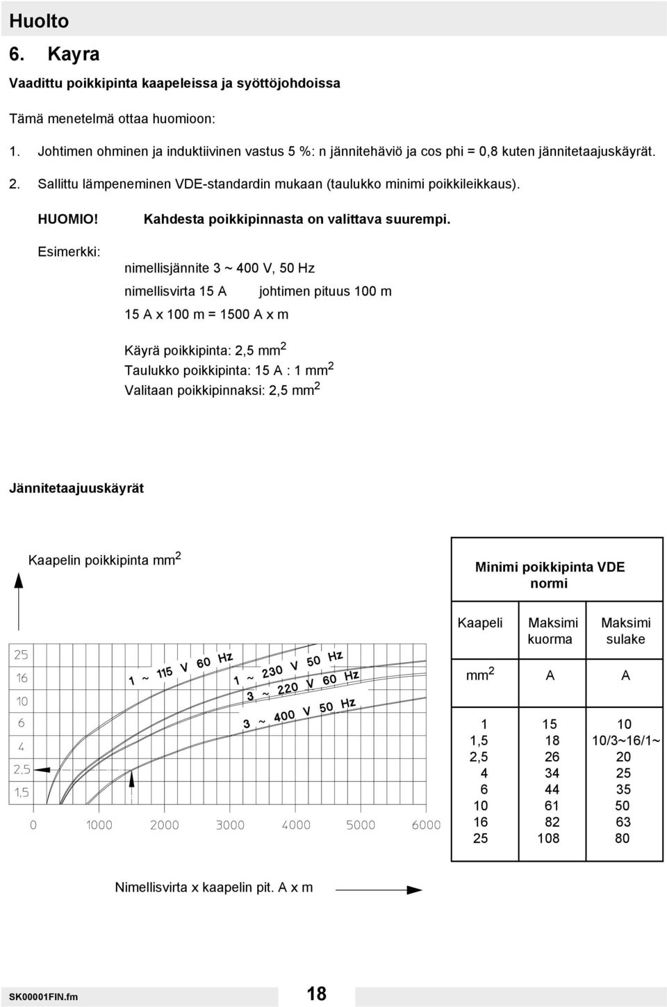 Esimerkki: Kahdesta poikkipinnasta on valittava suurempi.