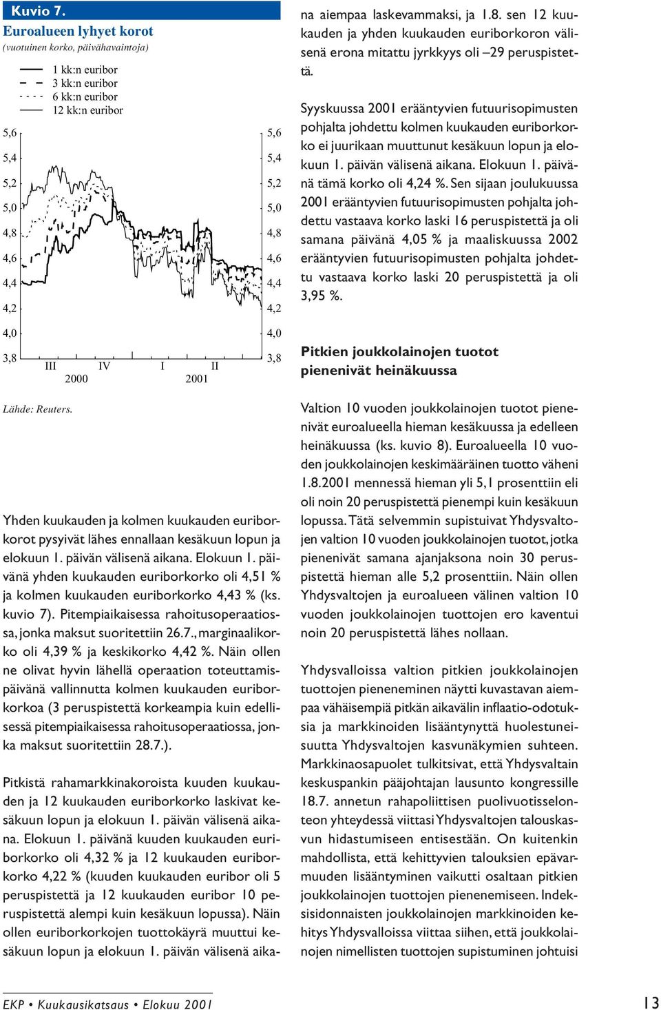 rahamarkkinakoroista kuuden kuukauden ja 12 kuukauden euriborkorko laskivat kuun lopun ja elokuun 1. päivän välisenä aikana. Elokuun 1.