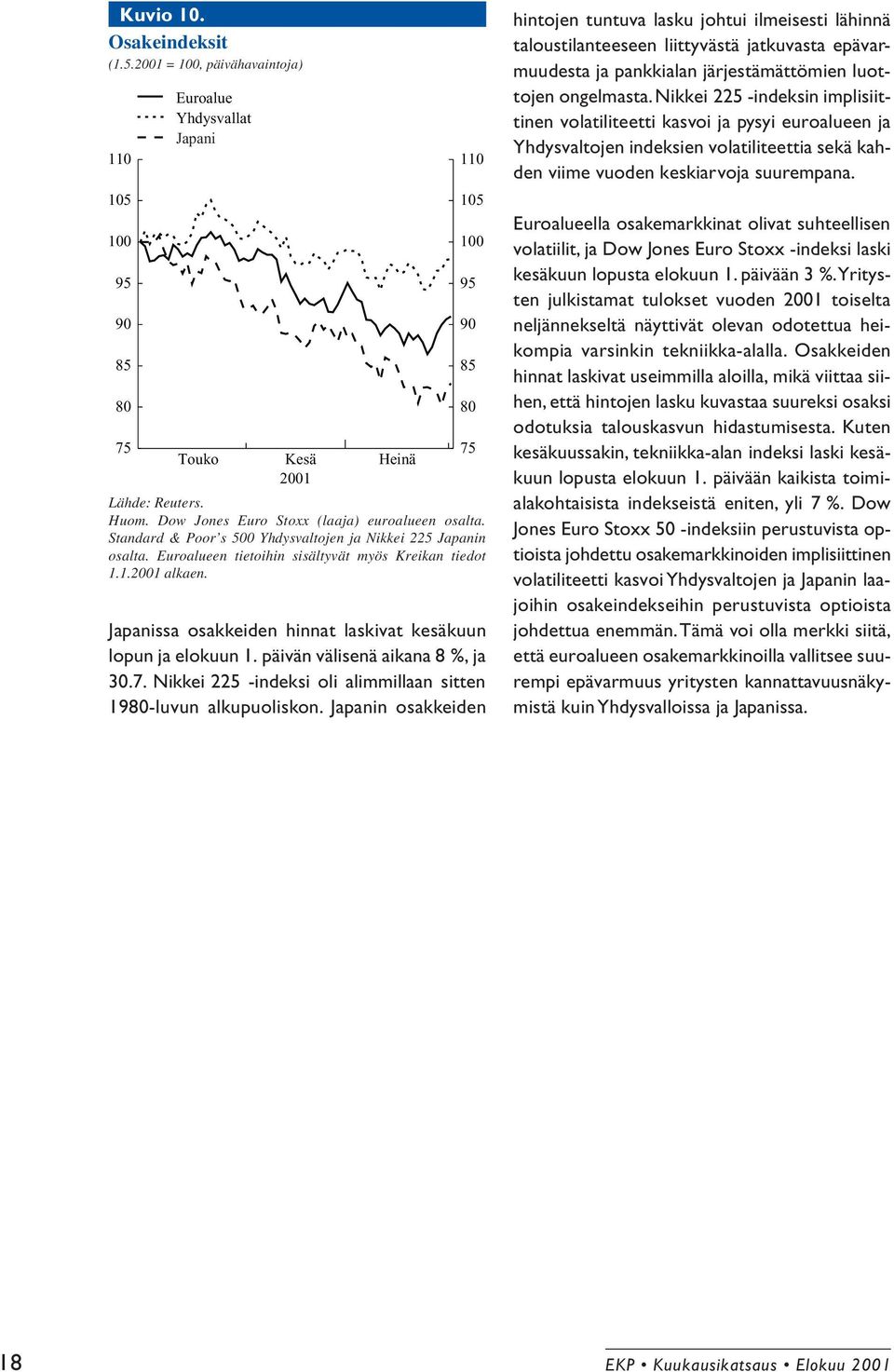 Japanissa osakkeiden hinnat laskivat kuun lopun ja elokuun 1. päivän välisenä aikana 8 %, ja 30.7. Nikkei 225 -indeksi oli alimmillaan sitten 1980-luvun alkupuoliskon.