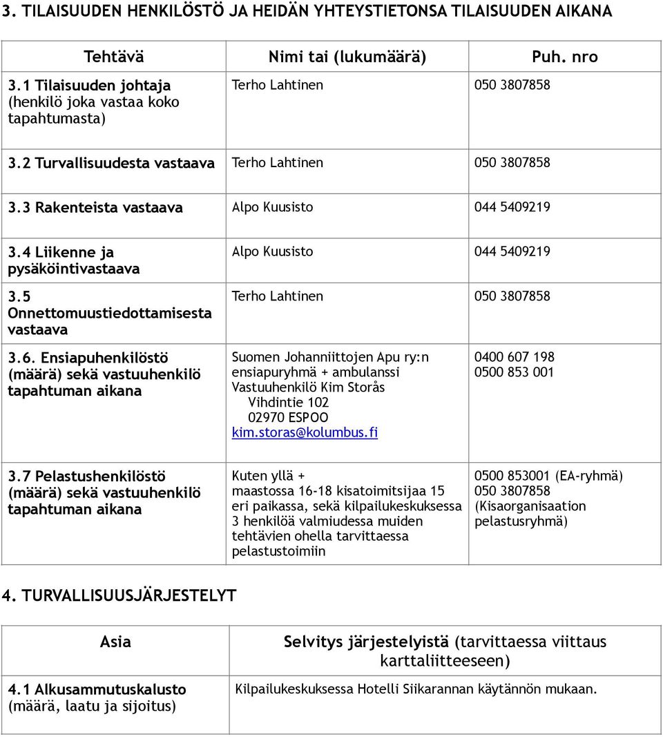 4 Liikenne ja pysäköintivastaava 3.5 Onnettomuustiedottamisesta vastaava Alpo Kuusisto 044 5409219 Terho Lahtinen 050 3807858 3.6.